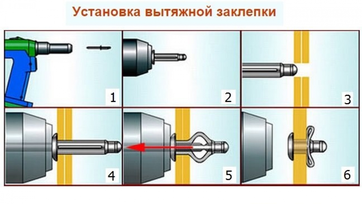 Как пользоваться вытяжным заклепочником, какое сверло взять.