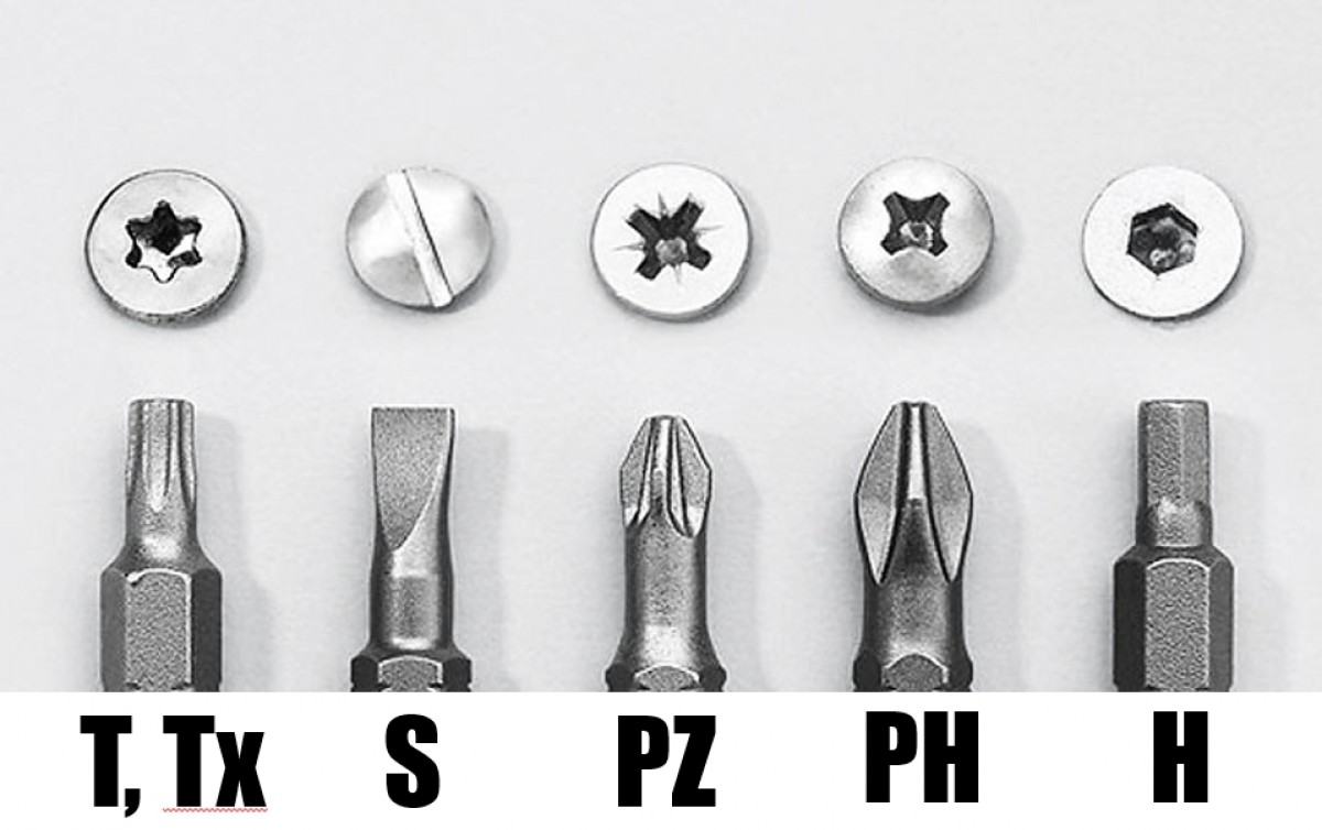 Какие биты лучше выбрать для шуруповерта назначение и сфера применения