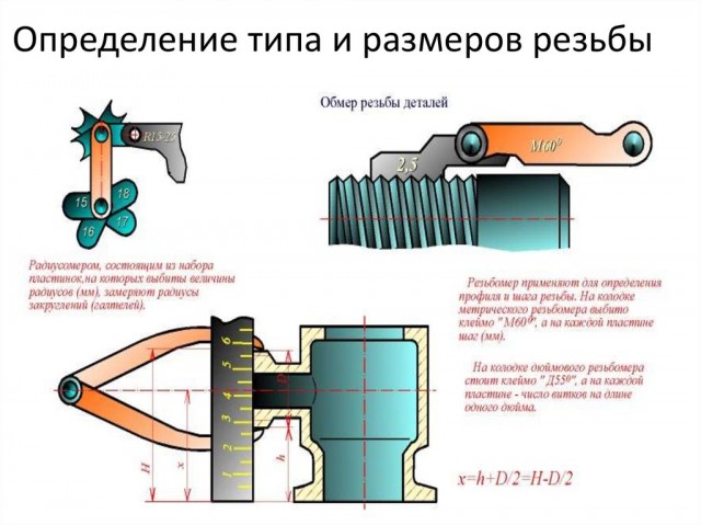 Как правильно пользоваться резьбомером, пример измерения